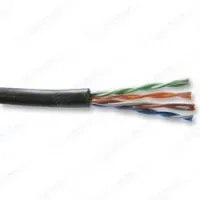 Belden 7928A