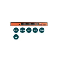 WI-PMS328GF, Коммутатор управляемый L2 PoE 400Вт, порты 24 PoE GE + 4 Combo GE/SFP