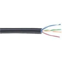 Belden 7928A