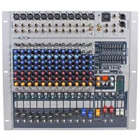 Микшерный пульт PEAVEY XR 1212