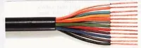 Tasker C159 многожильный кабель 12х0.25 мм2  **