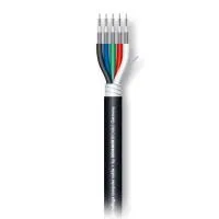SC-TRANSIT MINI FLEX 5 видеокабель 0,3L/1,8, 5-канальный, 75 Ом, чёрный Sommer Cable