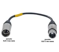 XLR3F-XLR3M (black) 0,3 метра балансный микрофонный кабель (черный) GS-PRO