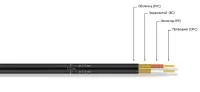 MrCable MrCable ACCORD JR (Discontinued)