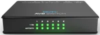 MOTU AVB Switch - 6-портовый Gigabit AVB (Audio Video Bridging) Ethernet коммутатор, это расширение IEEE 802.1 для Ethernet, разработанное для полностью синхронизированной потоковой передачи аудио и видео по Ethernet в режиме реального времени с низкой за