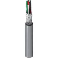 Belden 8133