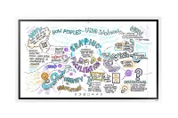 Уценка Интерактивная панель Samsung [WM55R] Демо