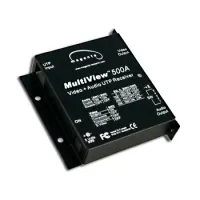 Magenta 400R3666-01- Монтажные крепления для MV500S