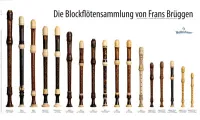 Постер Blockflöten - das Mollenhauer Sortiment 6186
