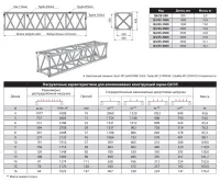ИМЛАЙТ Q4/35-4500 Прямой модуль квадратной конфигурации длиной 4500мм, 450x450мм, d50x3 \ d28x2мм. Крепежный размер 330х330мм, М12. Рисунок перемычек круговой.