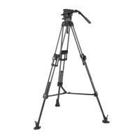 MVK526TWINFC штативный комплект Manfrotto