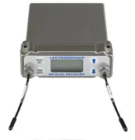 Lectrosonics SRA-470 (470 - 495МГц) двухканальный слотовый приемник