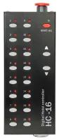 IMLIGHT HC-16