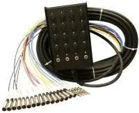 HORIZON SMC1604FBX 150 - Мультикор