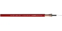 Sommer Cable 300-0023- Инструментальный несимметричный кабель серии TRICONE MKII