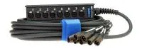 KLOTZ SLW080XE20 StraightLink компактный мультикор 8 входов, на коробе разъёмы 8 XLR F, на хвосте 8 XLR M, длина 20