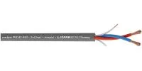 Sommer Cable 440-0256