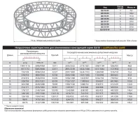ИМЛАЙТ Q3/35-D12 Круг квадратной конфигурации диаметром 12м, 550x550мм, d50x3 \ d28x2мм. Крепежный размер 420х420мм, М12. Рисунок перемычек круговой. Двенадцать сегментов.