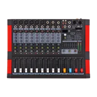 ZTX audio Pro 6.3Fx микшерный пульт 6mono, 3stereo канала с MP3/SD/DSP/BT/USB