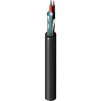 Belden 1502P