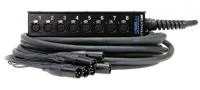 KLOTZ SLW080XE10 StraightLink SL компактный мультикор 8 входов, без выходов, разъемы Neutrik XLR F/Amphenol XLR M, корпус металл