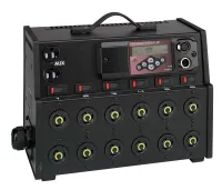 ETC SmartModule 2 CE, 6 x 2.3kW, Dual Schuko conn. Переносной  диммерный блок с ручкой со встроенным процессором управления диммерными каналами<br>6 x 2.3кВт, 12 разъемов Schuko