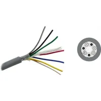 Mogami 2543-08 видео кабель complexed COAX  (video camera) (4x50 Ohm COAX (#32AWG), 3xPower (#22AWG)