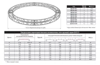 ИМЛАЙТ Q25/31-D4 Круг квадратной конфигурации диаметром 4м, 250x250мм, d40x2 \ d16x2мм. Крепежный размер 140х140мм, М10. Рисунок перемычек круговой. Четыре сегмента.