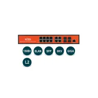 WI-PMS312GF, Коммутатор управляемый L2 PoE 150Вт, порты 8 PoE GE + 4 Combo GE/SFP