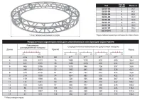 ИМЛАЙТ Q2/35-D2 Круг квадратной конфигурации диаметром 2м, 350x350мм, d50x3 \ d28x2мм. Крепежный размер 230х230мм, М12. Рисунок перемычек круговой. Два сегмента.