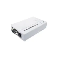 Cypress CM-397M- Масштабатор сигнала RGB/YCbCr в сигнал VGA/YPbPr