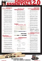 VIC FIRTH GROOVE ESSENTIALS 2.0 постер с основными ритмами