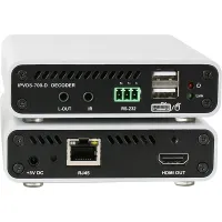 Opticis IPVDS-700-D- Контроллер видеостены до 16х16, приемник сигналов HDMI по IP-сети