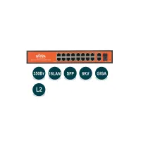 WI-PMS320GF, Коммутатор управляемый L2 PoE 350Вт, порты 16 PoE GE + 2 Combo GE/SFP