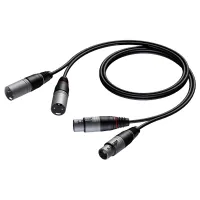 Procab CAB710/3- Аудиокабель 2х XLR 3-pin (розетка-вилка)