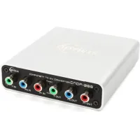 Opticis CNDF-200- Преобразователь компонентного видеосигнала в сигнал DVI-D со встроенным передатчиком по оптоволокну