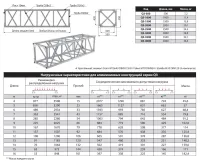 ИМЛАЙТ Q3-5500 Прямой модуль квадратной конфигурации длиной 5500мм, 550x550мм, d50x3 \ d28x2мм. Крепежный размер 420х420мм, М10. Рисунок перемычек круговой.