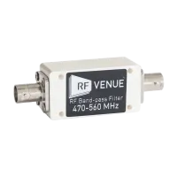Shure RFV-BPF470T560 - Bandpass фильтр 470-560 МГц
