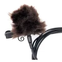 RODE MiniFUR-LAV Ветрозащита из искусственного меха для микрофонов Lavalier, smartLav и smartLav+, к