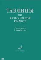 15988МИ Таблицы по музыкальной грамоте. Для ДМШ /сост. Вахромеева Т., издательство «Музыка»