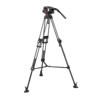 MVK509TWINFC штативный комплект Manfrotto