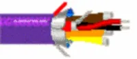 Belden 7880A