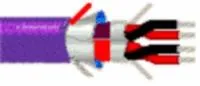 Belden 7891A