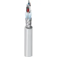 Belden 3082A