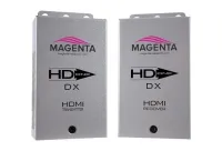 Magenta 2211079-01- Комплект для передачи сигналов HDMI по витой паре