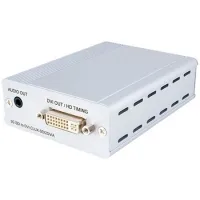 Cypress CLUX-SDI2DVIA- Преобразователь сигнала SD/HD/3G-SDI в формат DVI-D и стереоаудио