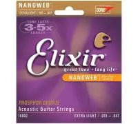 Elixir 16002