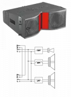 Audiocenter K-LA28 - Пассивный линейный массив
