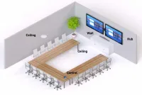 Shure U-Shaped Conference Room # 3 Stem (Ceiling х 2 + Wall) - Комплект Shure Stem для U-образных переговорных комнат #3 с двумя потолочными микрофонными массивами и саундбаром