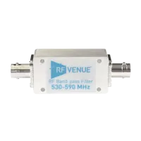 RF VENUE Band-pass Filter 530-590MHz проходной фильтр 530-590MHz